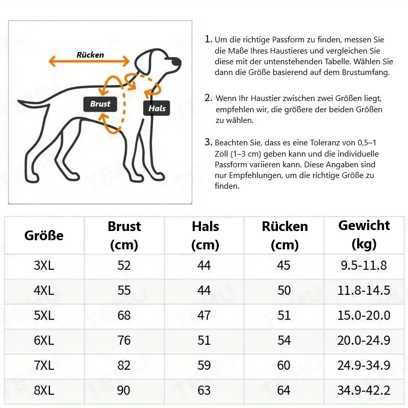 Alaric | Wintermantel für Hunde