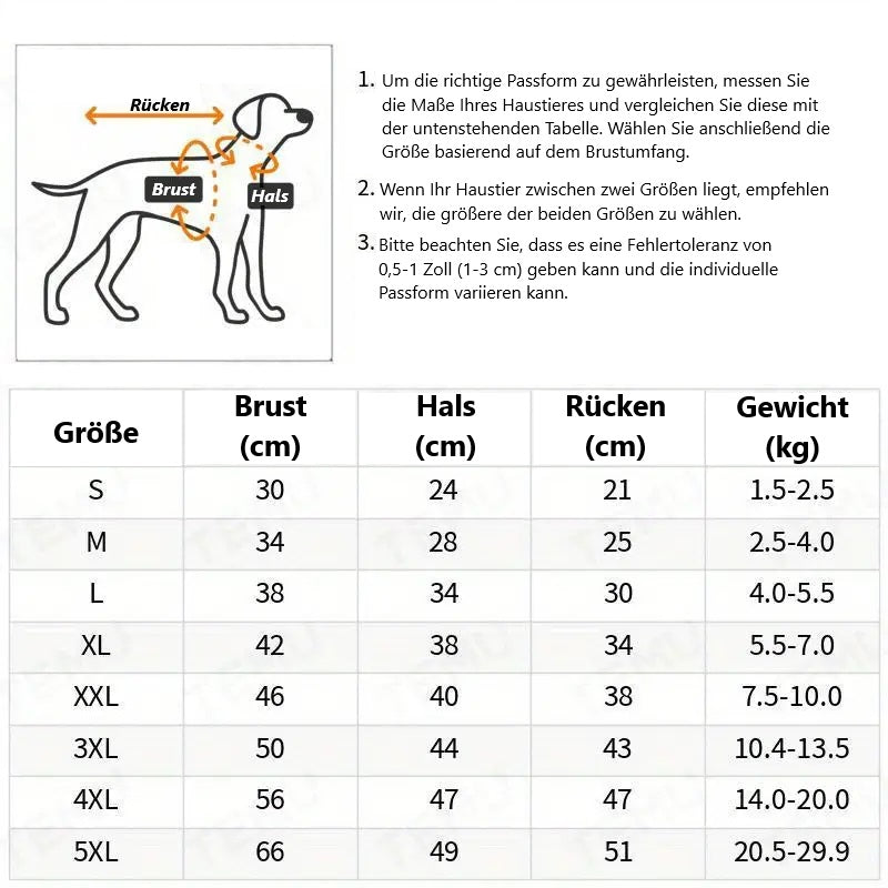 Armin Wintermantel für Hunde
