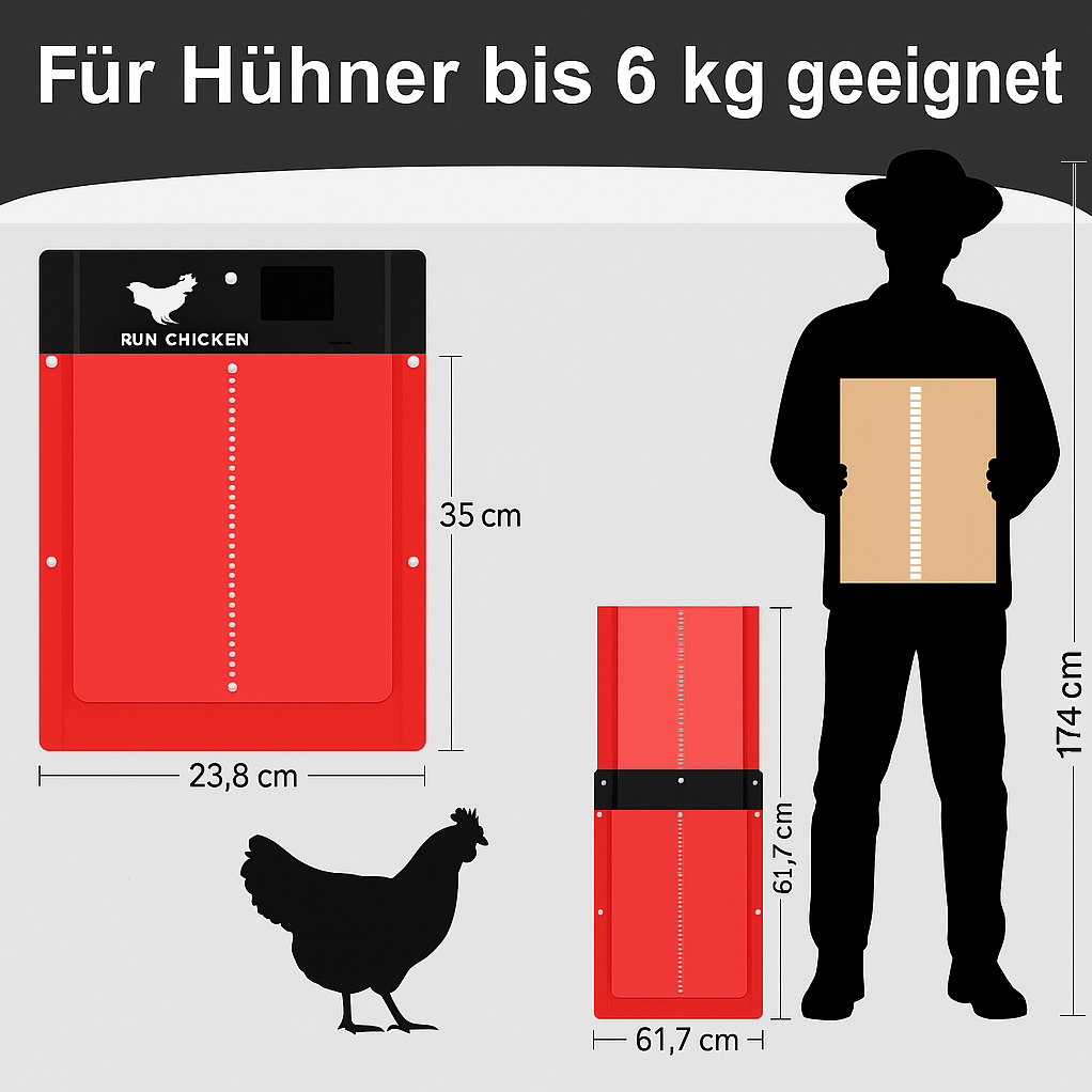 Hühnerklappe automatisch mit Lichtsensor für Hühnerstall | Greta