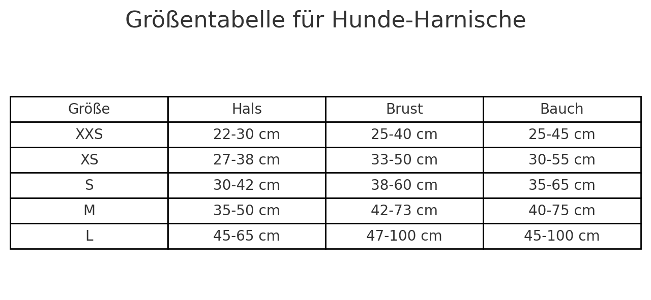 Rocco | Reflektierendes Hundegeschirr gegen Ziehen