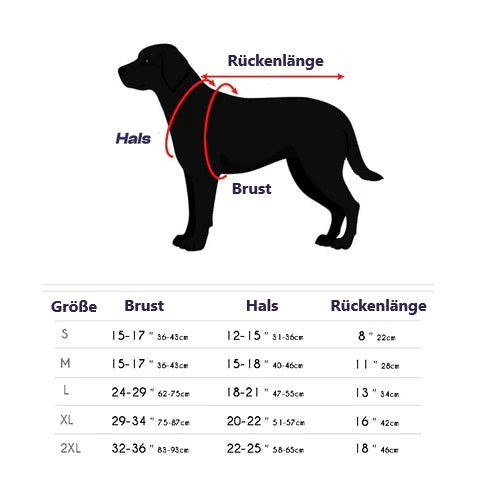 Jax | Nie wieder Sorgen, deinen Hund zu verlieren
