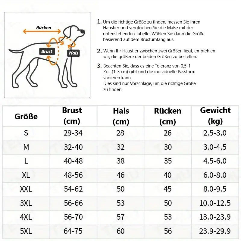 Bernd Hundejacke