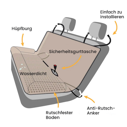 Brontis Rücksitz Hundekissen