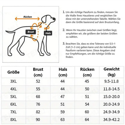 Alaric | Wintermantel für Hunde