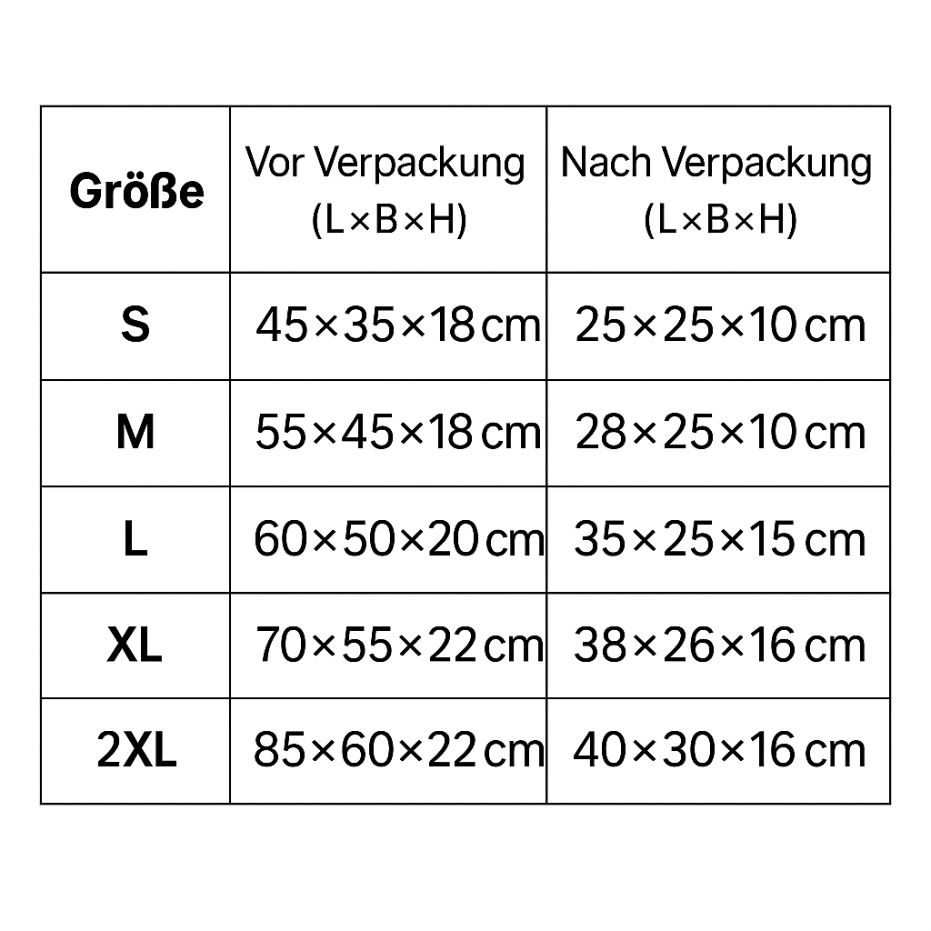 Wisp | Beruhigendes Hundebett