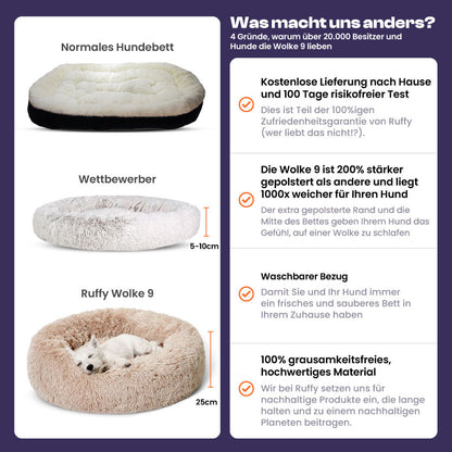 Mathias Hundebett mit Unterstützung und Plüschbezug