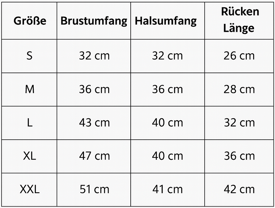 Hunderegenmantel wasserdicht leicht für Regen | Sturm