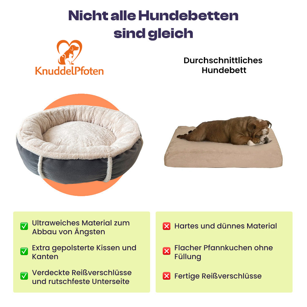 Diethard Komfortables Hundebett für Optimale Ruhe