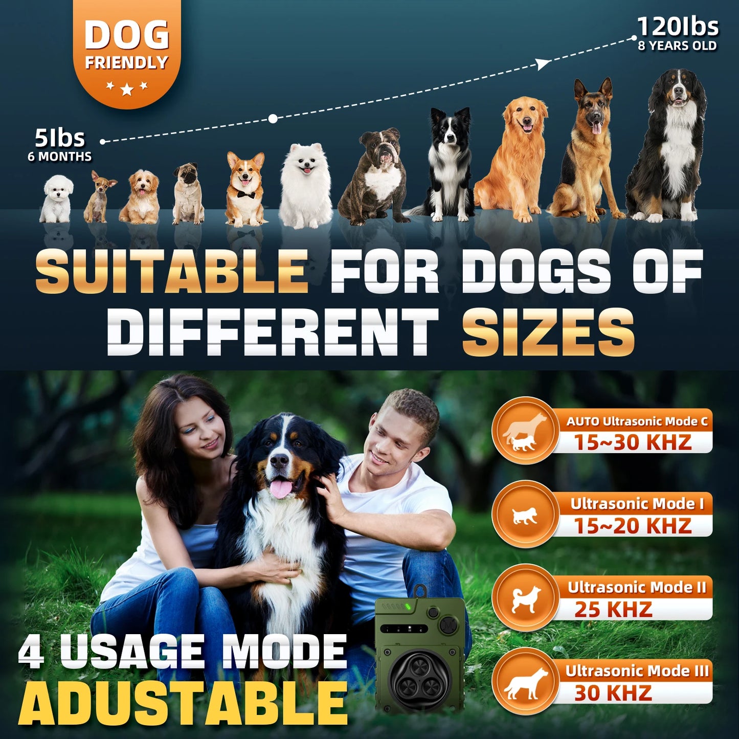 Waldo Bellstopper für eine ruhige und angenehme Umgebung