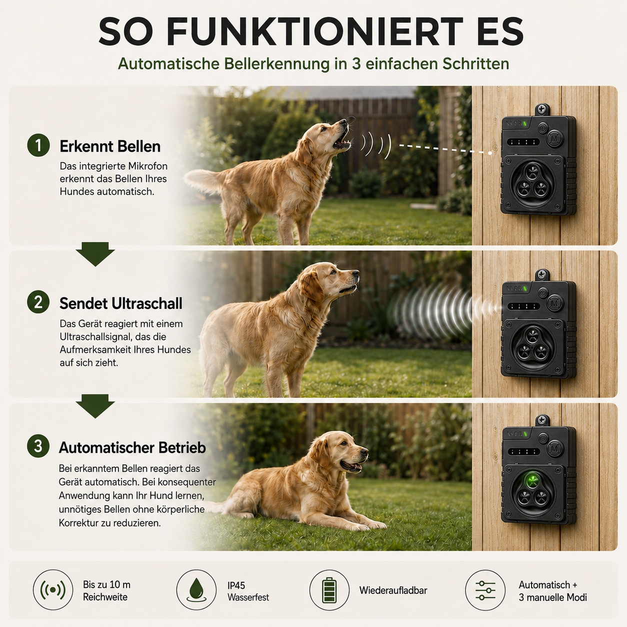 Waldo | Ultraschall Bellstopper für Hunde