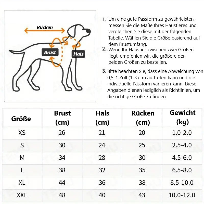 Elia | Wasserdichte Hundejacke