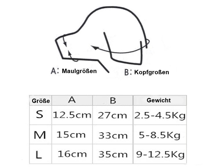 Quak | Maulkorb mit verstellbaren Riemen