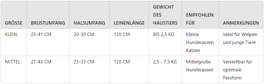 Minze | Inklusive gratis Leine im Wert von 14,95 €