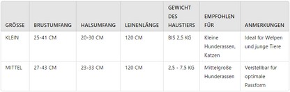 Minze | Inklusive gratis Leine im Wert von 14,95 €