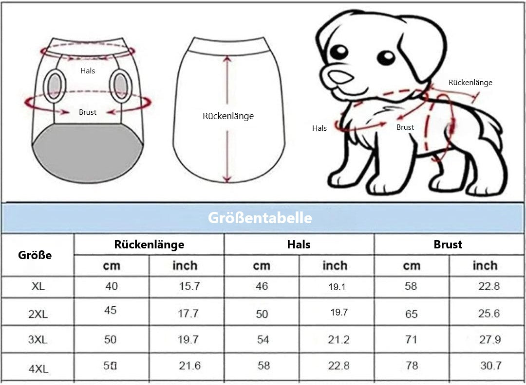 Markus Warme wasserdichte Hundejacke